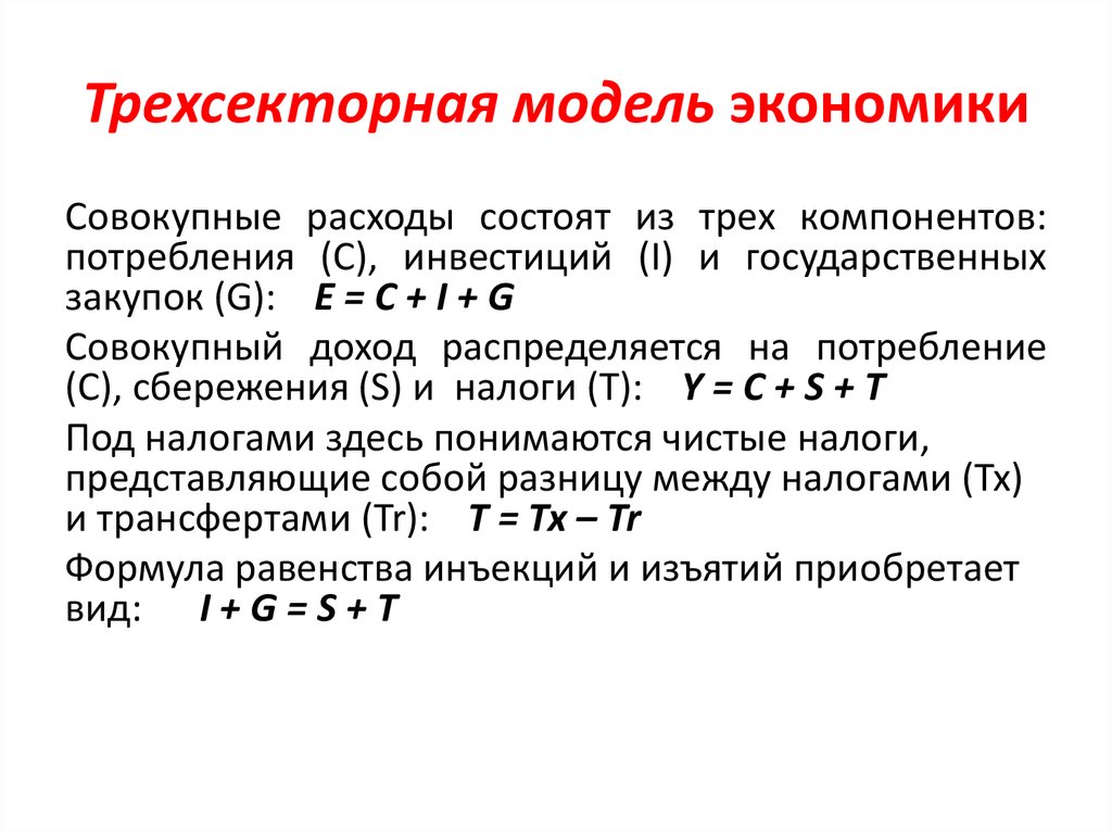 Открытая модели экономики