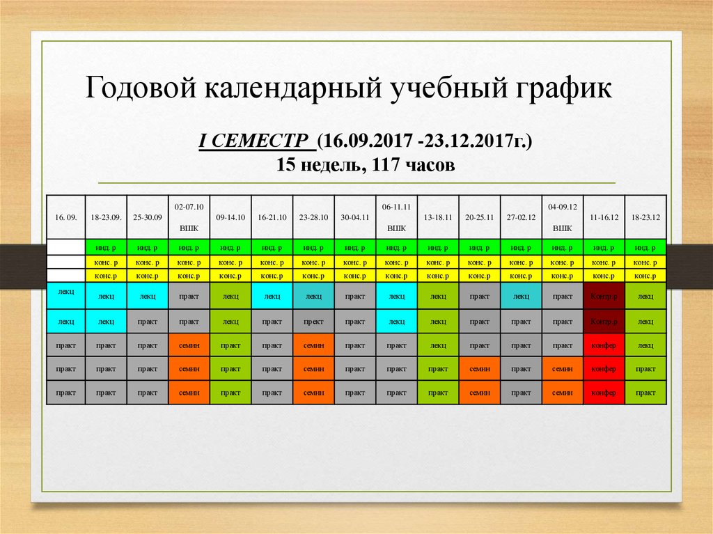 Календарный учебный график. Годовой календарный график. Годовой календарный. Годовой календарный цикл. Картинка годовой календарный график.