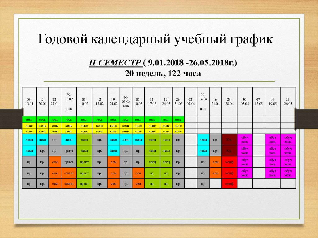 Календарный учебный график определяет. Годовой календарный график. Годовой календарный учебный график. Годовой календарный цикл. Календарный учебный график картинки.