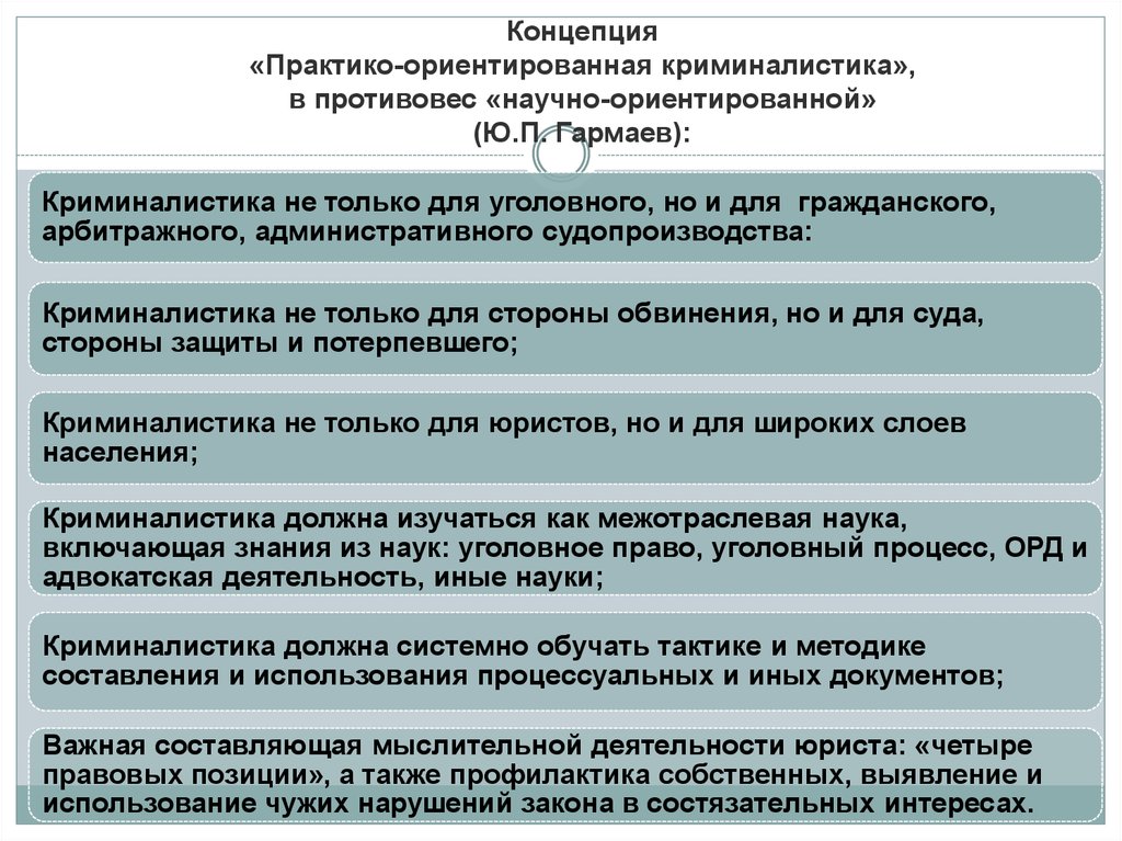 Криминалистика право. Криминалистика и другие науки. Связь криминалистики с уголовным процессом. Направления криминалистики как науки. Лекции по криминалистике.