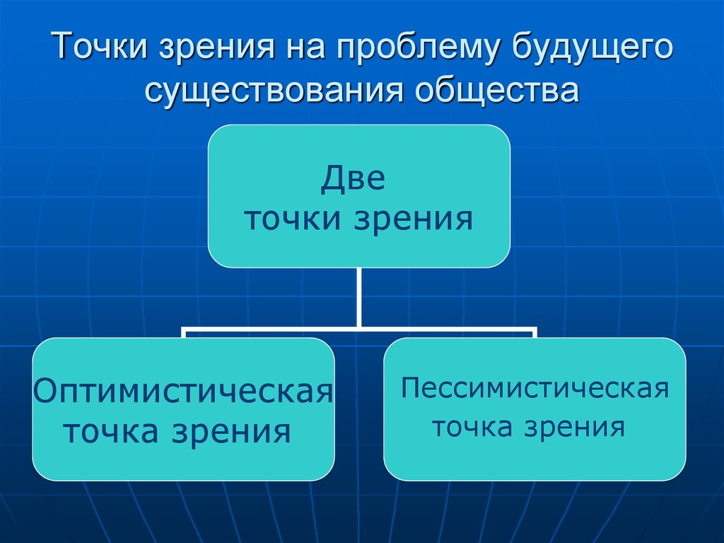 Проблемы будущего общества