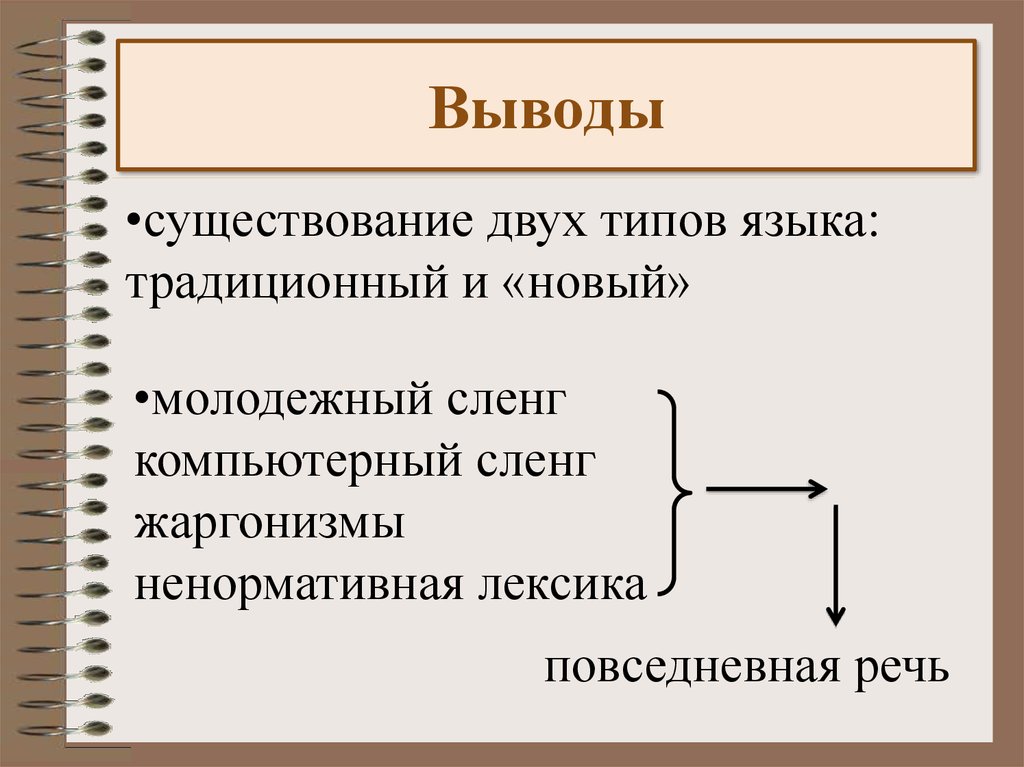 Повседневная лексика