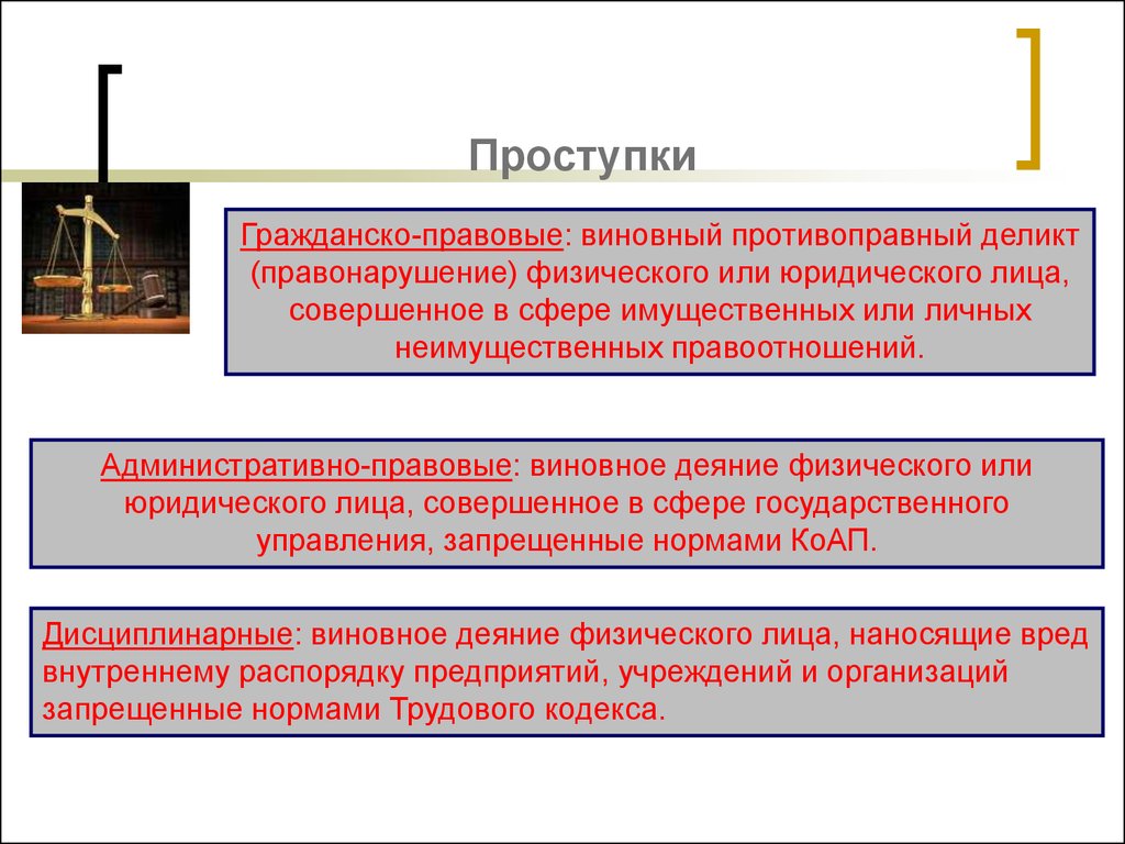 Административно правовое правонарушение. Граждпнскоправовые проступки. Гражданкоправовые правонарушения. Гражданско-правовой деликт (проступок. Гражданско-правовой деликт это.