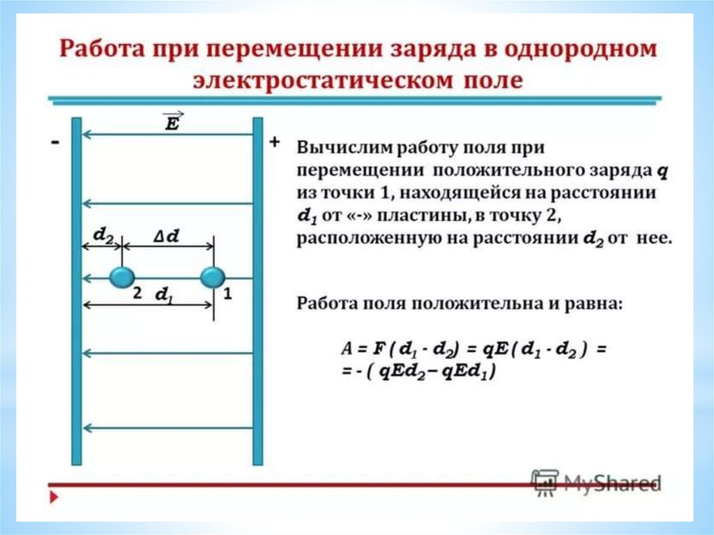 Презентация работа электростатического поля 10 класс