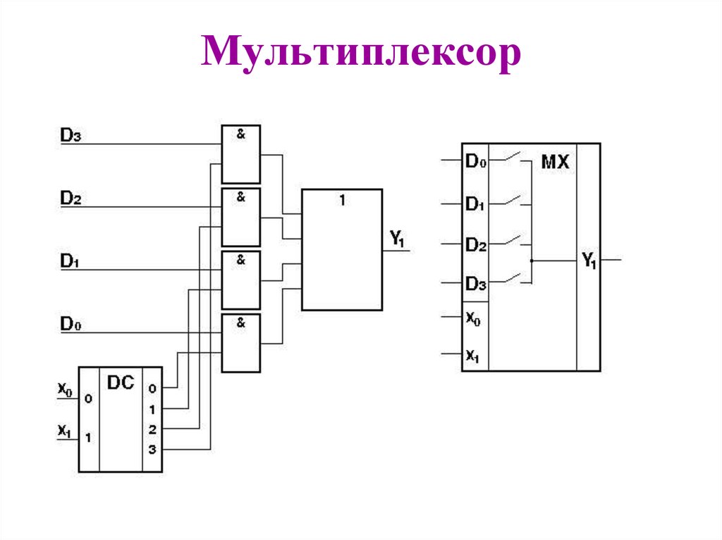 Схема трехканального мультиплексора