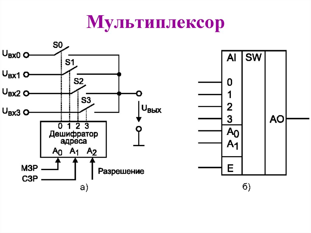 Мультиплексор на схеме