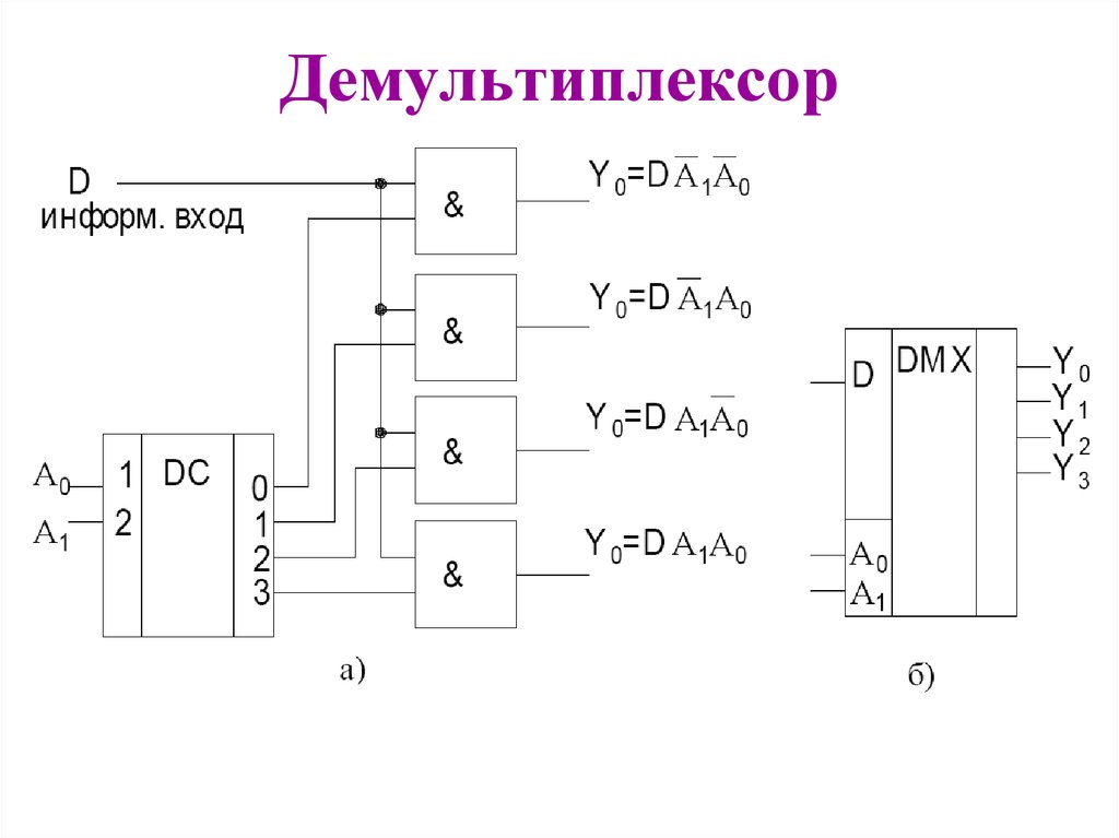 Дешифратор картинки онлайн