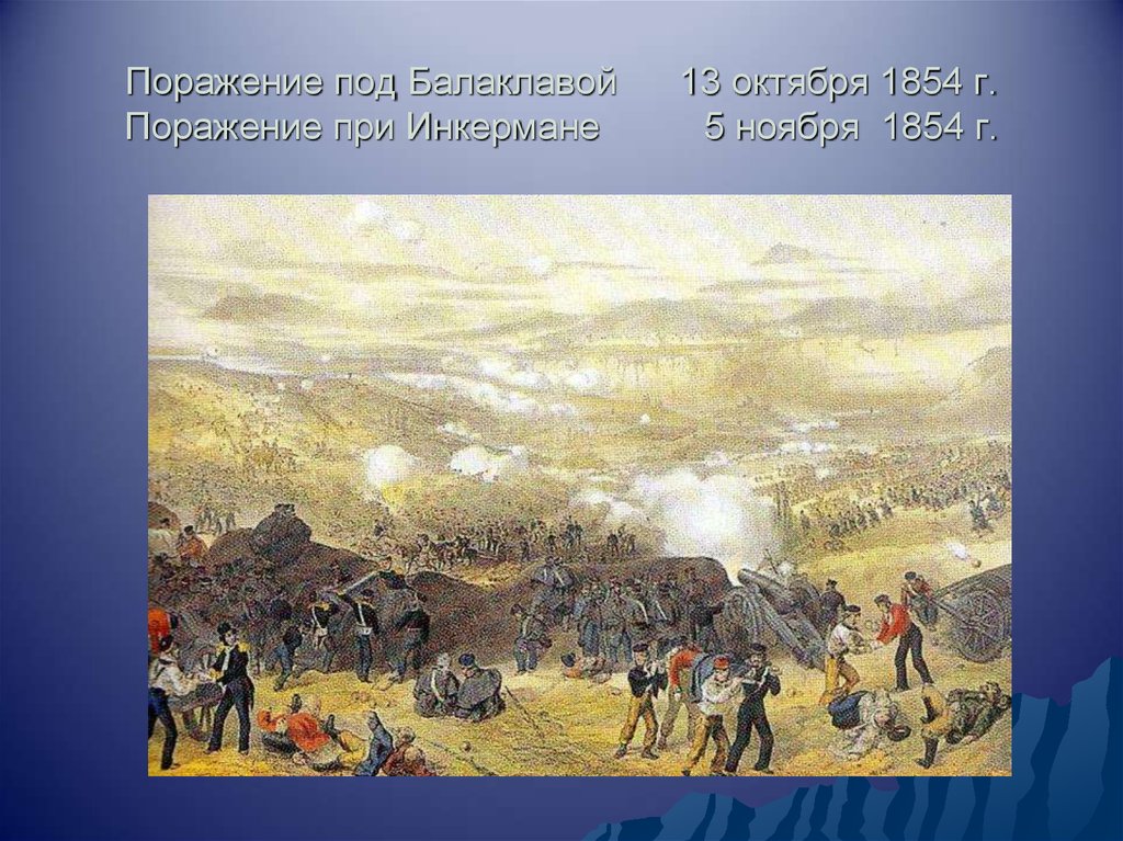 Поражение под. Сражение под Балаклавой (октябрь 1854).. 25 Октября 1854 Балаклавское сражение. Крымская война 1853-1856 сражение под Балаклавой и Инкерманом. Бой под Балаклавой 1854 карта.