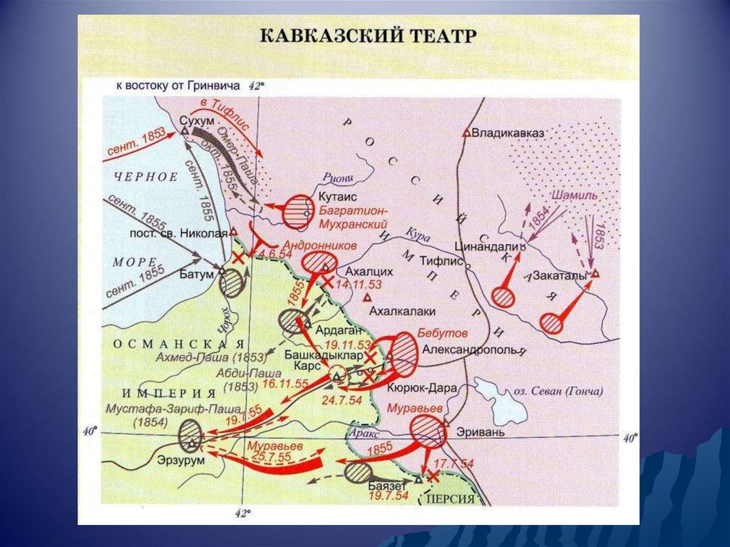 Напишите год окончания войны одна из битв которой изображена на схеме крымская война