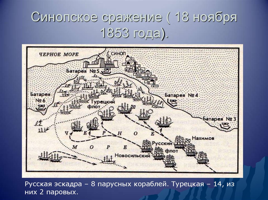 Карта синопского сражения 1853 года