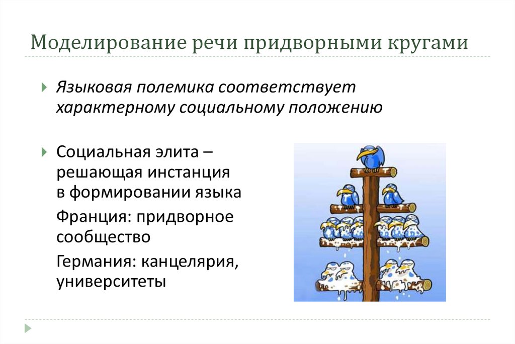 Моделирование речи. Вопросы моделирования речи. Моделирование речевого процесса это. Процесс цивилизации.