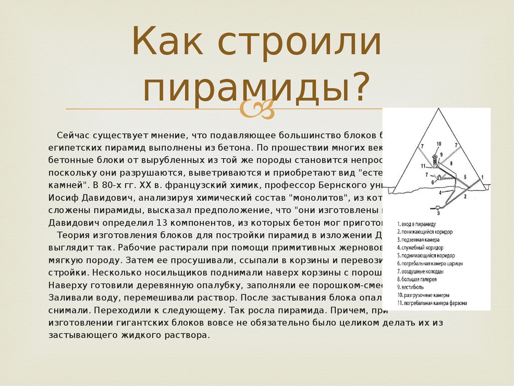 Краткое описание рисунка. Рассказ о строительстве пирамид. Описать строительство пирамиды.