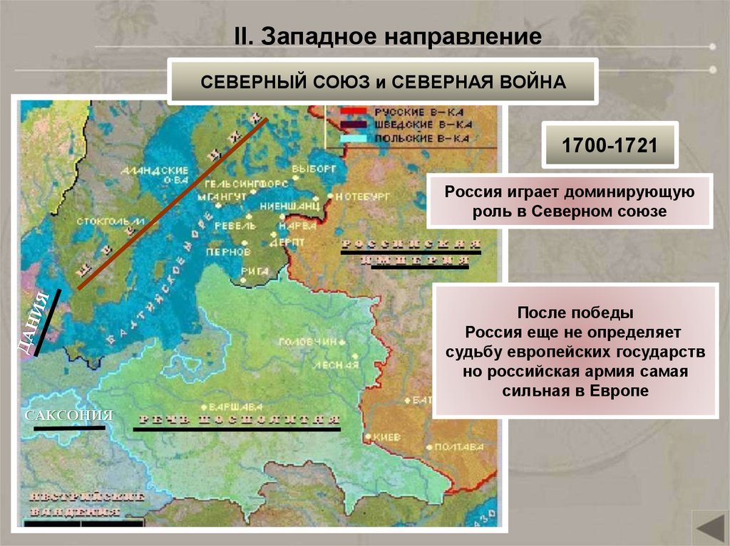 Западное направление история. Западное направление Северной войны. Западное направление России. Западноевропейское направление. Северный Союз карта.