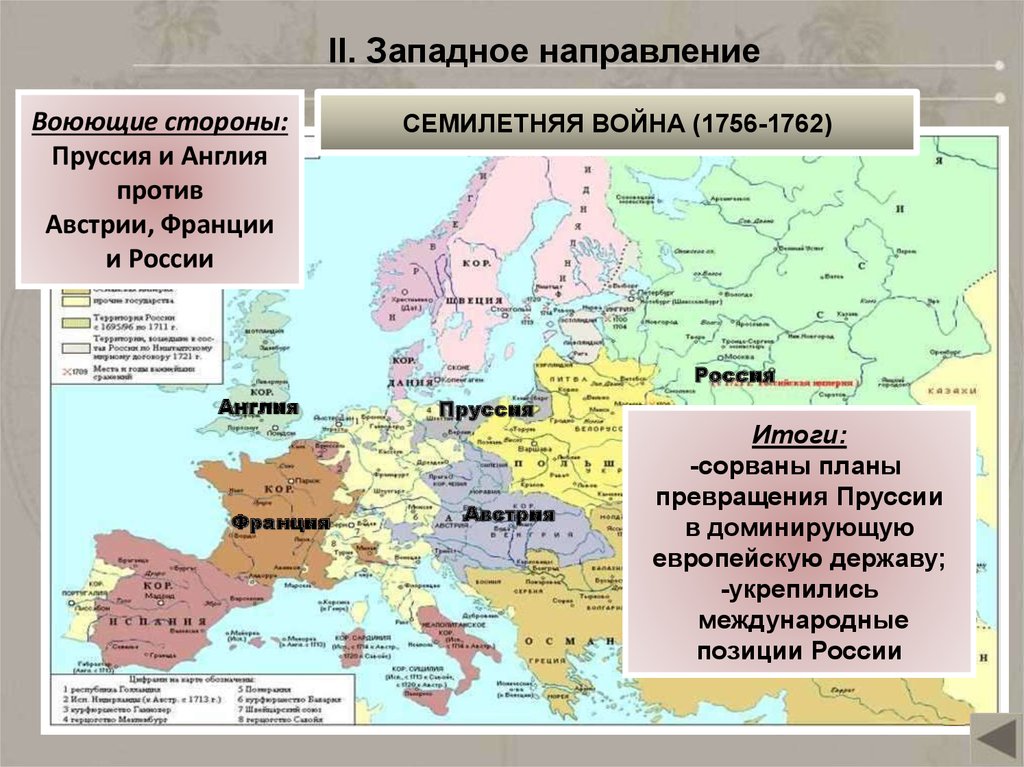 Западное направление. Пруссия Англия против Франции Австрии. Западное направление РФ. Западная сторона России.