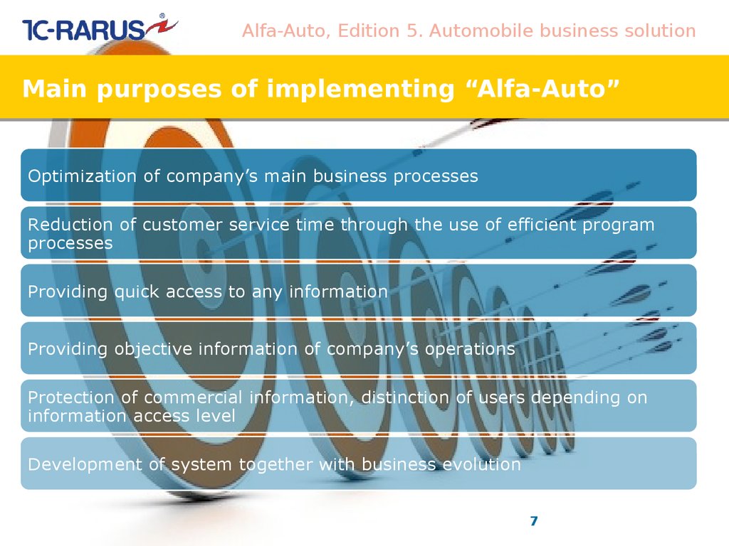 Main purpose. Alfa auto Business.