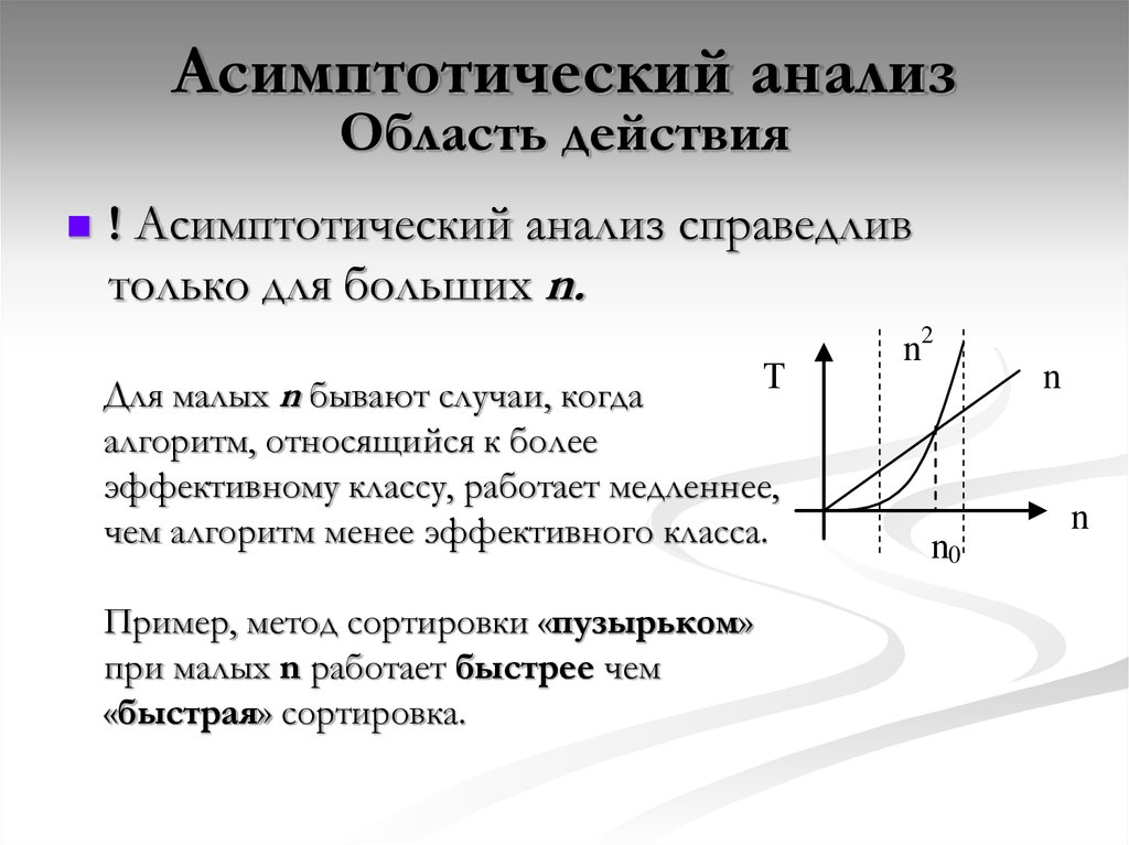 Асимптотически. Асимптотическая оценка времени работы алгоритма. Асимптотический анализ алгоритмов. Асимптотический анализ сложности алгоритмов. Асимптотическая оценка функции.