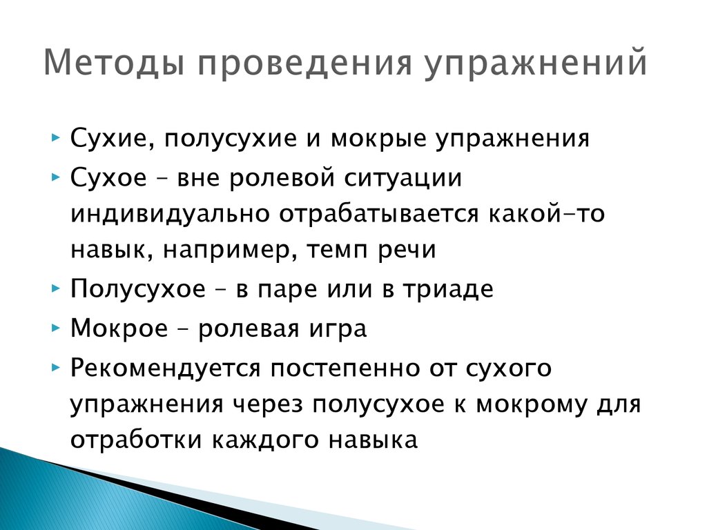 Методы проведения