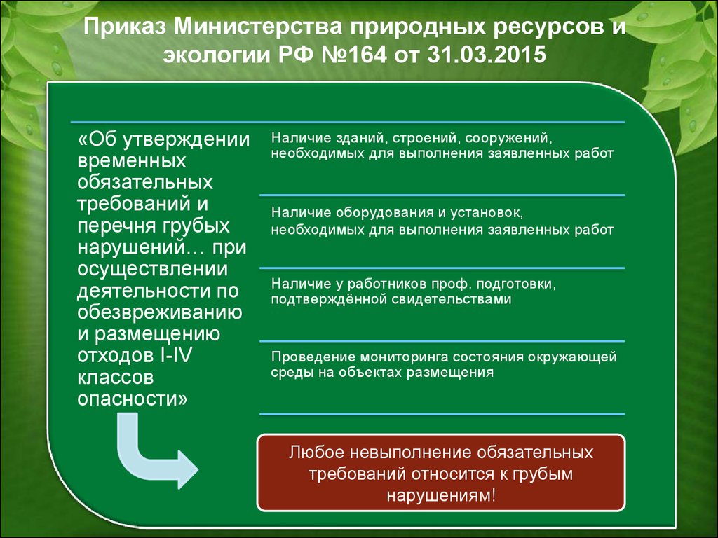 Приказ Министерства природных ресурсов и экологии РФ №164 от 31.03.2015