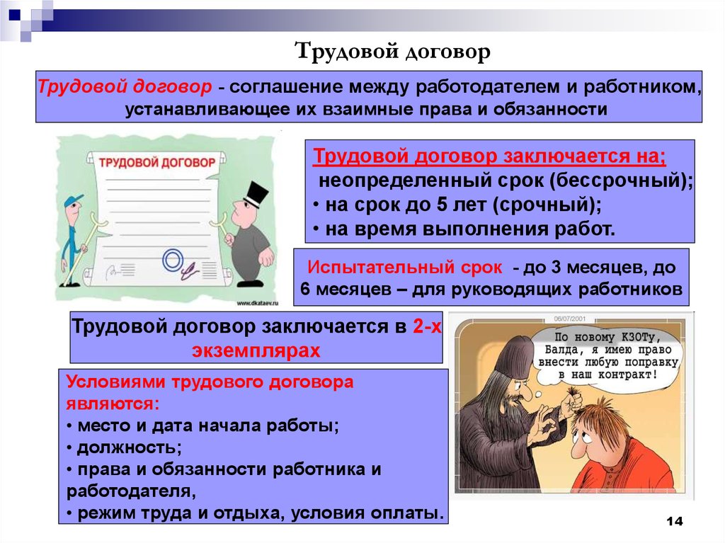 Нюансы трудового договора. Трудовой договор. Трудовой договор Обществознание. Трудовой договор это кратко. Трудовой договор конспект.