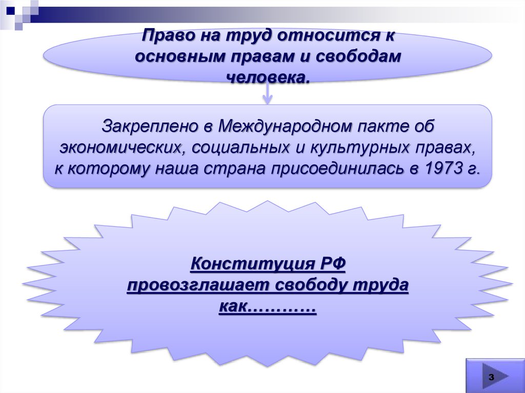 Право на труд относится к правам. Право на труд относится к группе. Право на труд относится к категории прав. Свобода труд относится к правам.