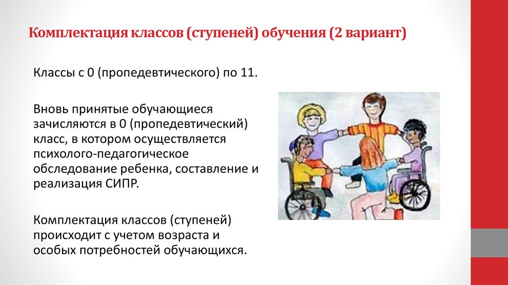 Программа сипр 2. Ступень обучения по СИПР. Группа особых потребностей в СИПР. СИПР для детей. Группа потребностей СИПР для обучающихся.