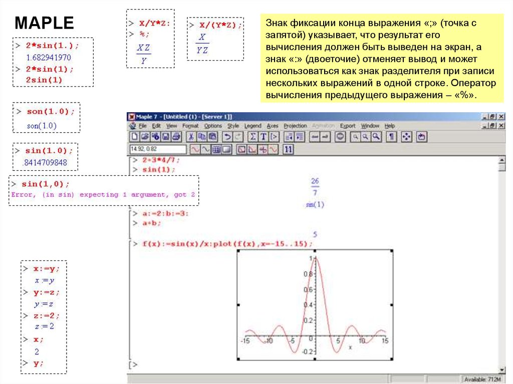 Maple перевод на русский. Символы в Maple. Индекс в Maple. Знак не равно в Maple. Знак деления в Maple.