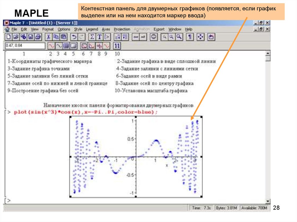 Maple перевод на русский