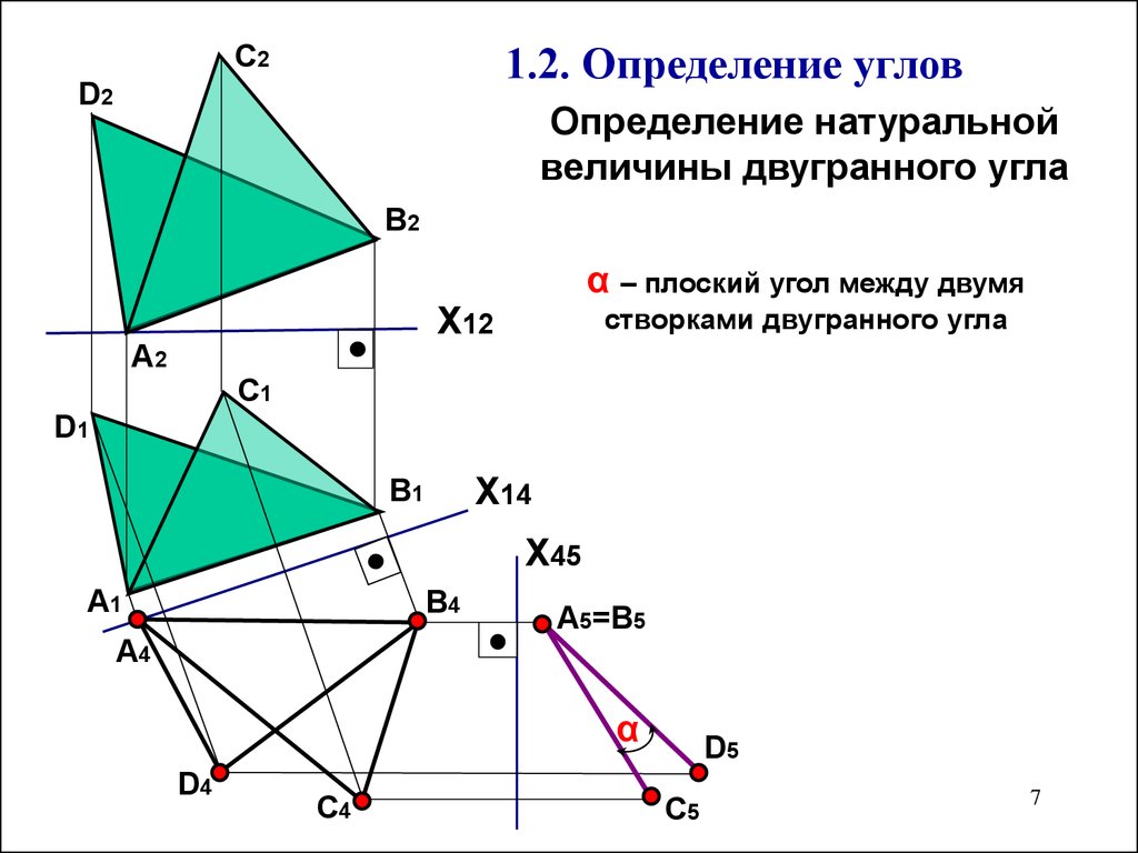 Найти угол между плоскостями треугольников. Как определить истинную величину двугранного угла. Построение натуральной величины двугранного угла. Натуральная величина двугранного угла. Определение натуральной величины угла.