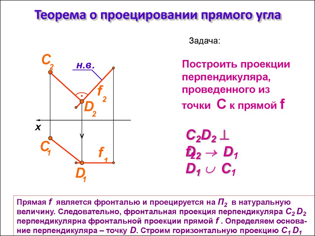 2 проекция прямых. Фронтальная проекция прямого угла. Теорема о проекции прямого угла. Проекции перпендикулярных прямых. Теорема о проекции прямой.