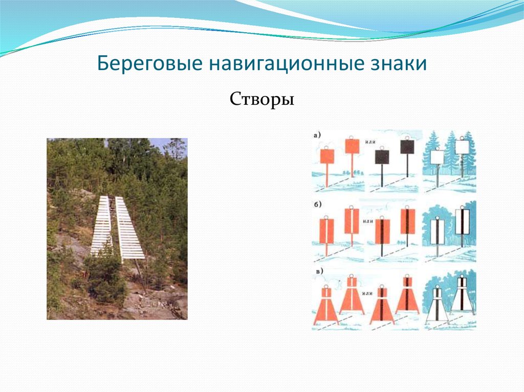 Береговые навигационные знаки. Береговые знаки створные навигационные. Береговой линейный Створный знак. Речной навигационный Створный знак. Щелевые знаки судового хода.