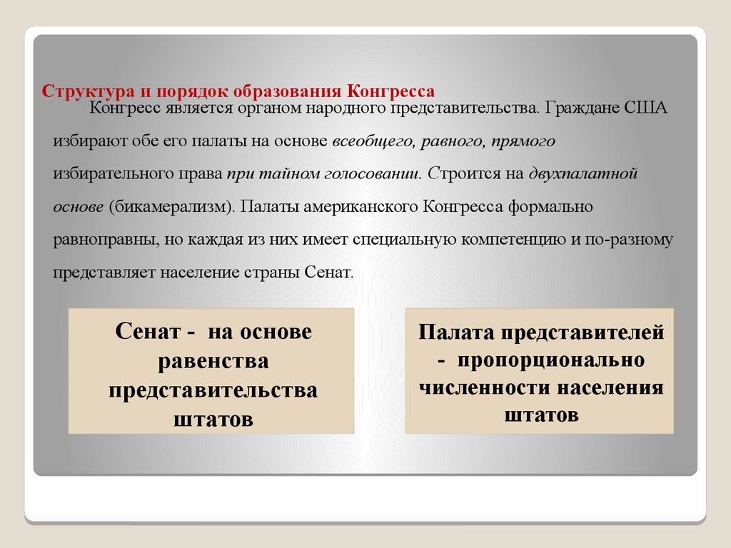 Порядок образования органов. Конгресс США его структура и полномочия. Порядок образования. Конгресс США порядок структура. Компетенции конгресса.