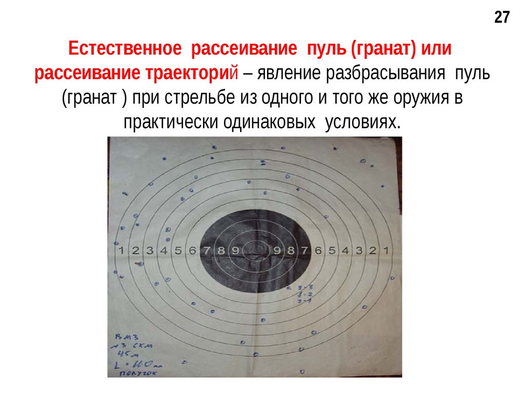 Рассеивание это