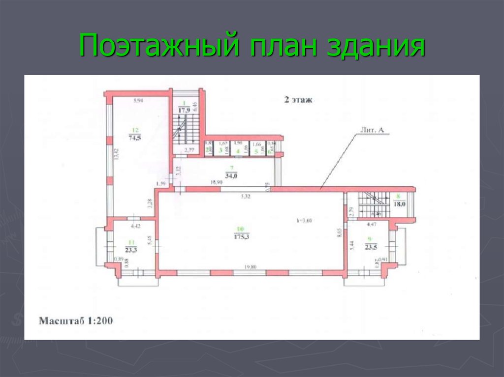 Планировка жилого дома 6 класс технология презентация