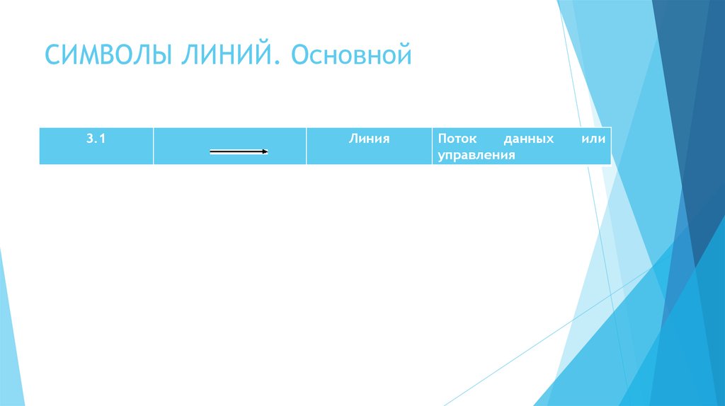 Project line. Базовая линия. Базовая линия продаж. Управление только главной линией.