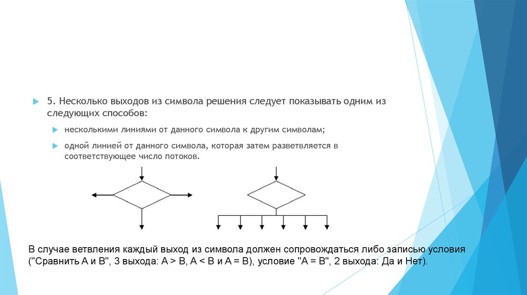 Некая компания начала выпускать елочные гирлянды с разветвляющимися участками схема