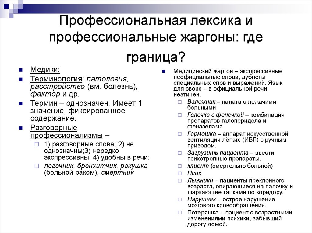 Профессиональные жаргоны презентация