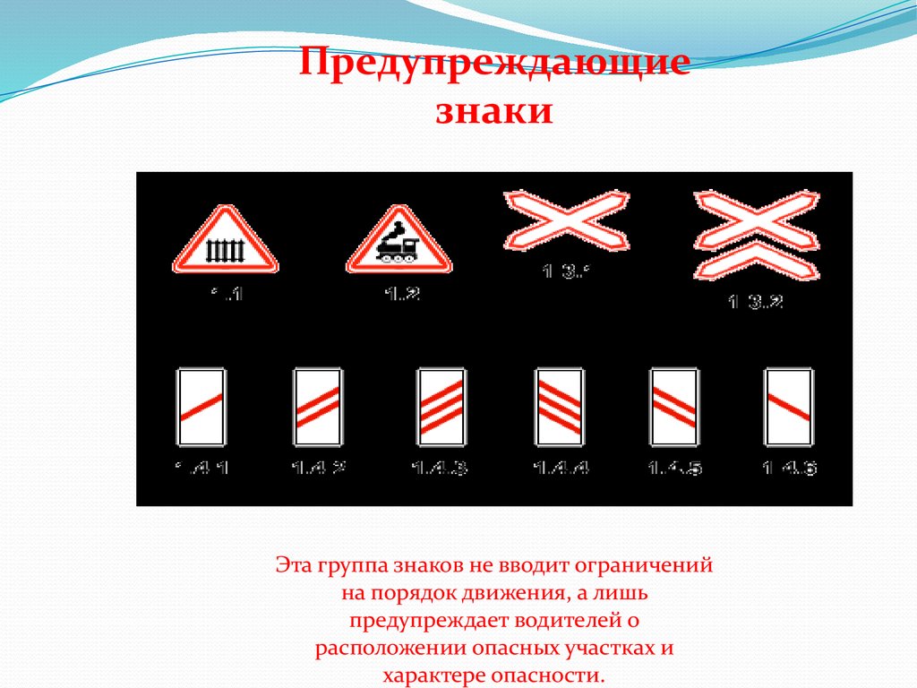 2 группа знаков. Группы знаков. Группа предупреждающих знаков. Знаки и группы знаков. Символы группы водителей.