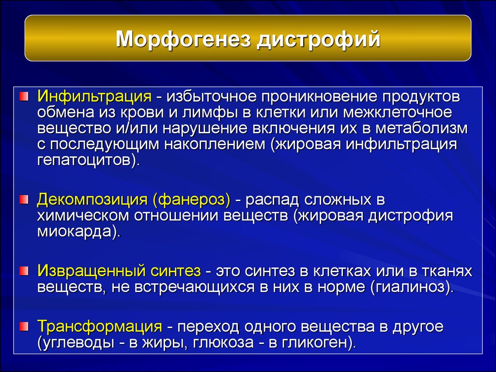 Дистрофии патология презентация