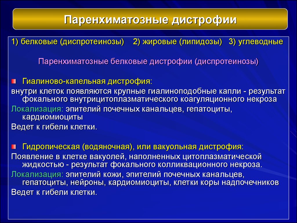 Схема паренхиматозные дистрофии морфологические проявления