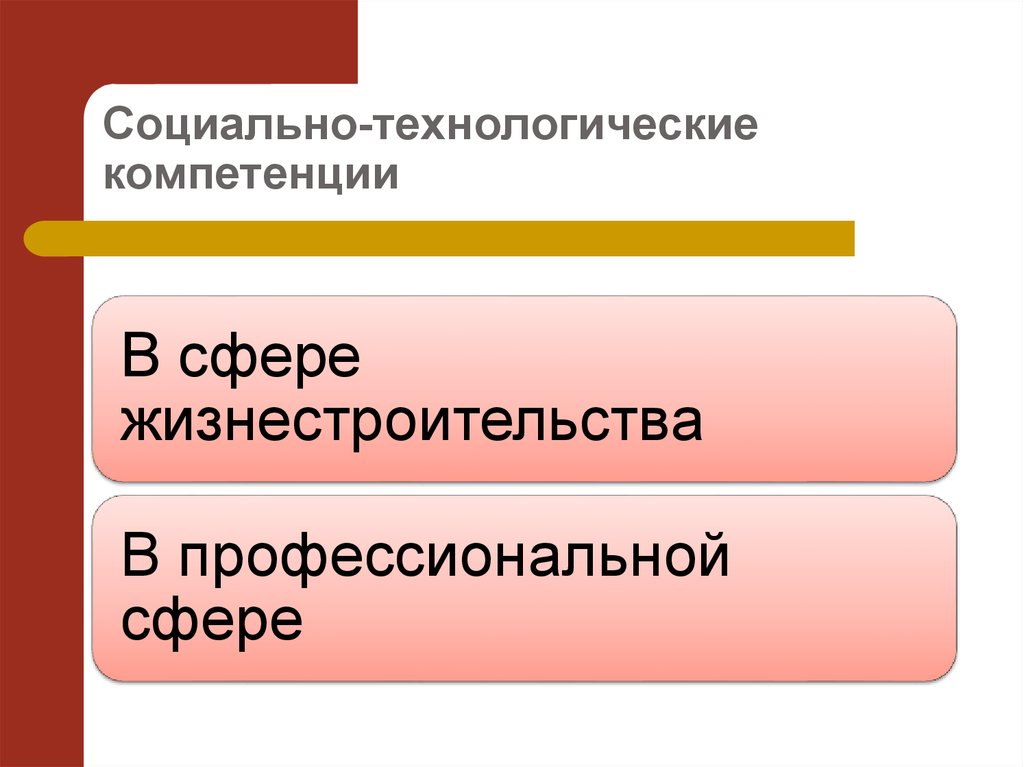 Социально технологический. Технологизация социального пространства. Технологические компетенции. Социально-технологическая компетентность – это. Теории социальных технологий.