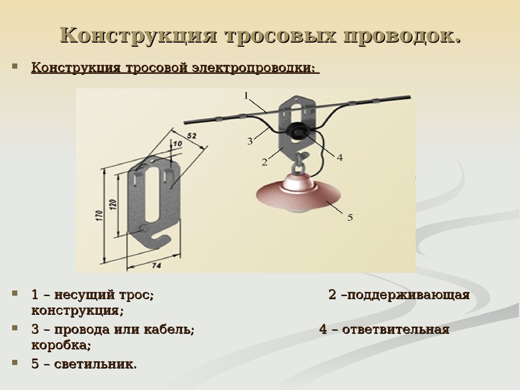 Тросовая электропроводка нарисовать схему