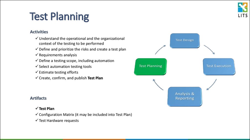 integration testing in agile projects