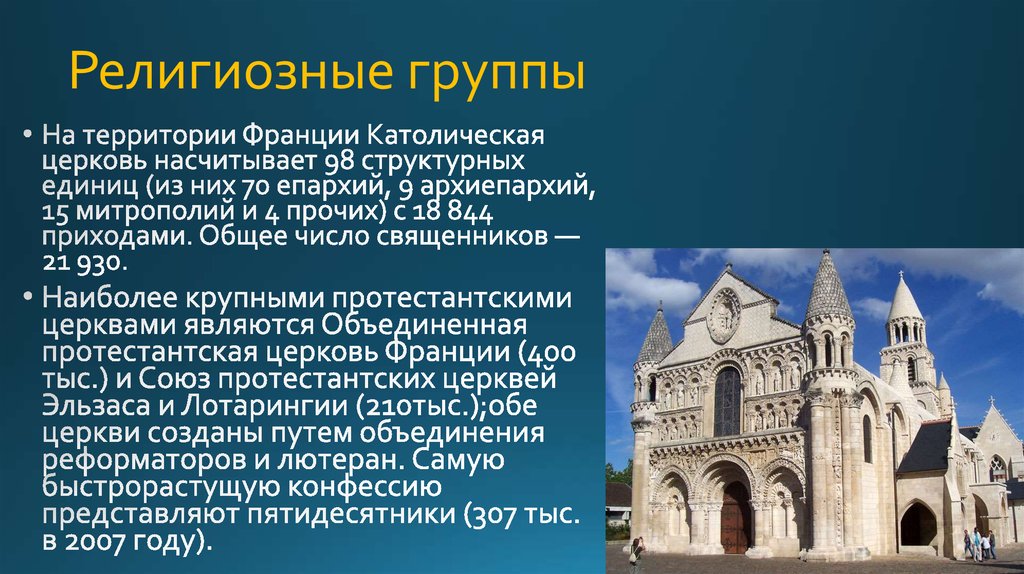 Кто был лидером католиков во франции. Религиозные сообщества. Религия Франции презентация. Католики во Франции. Французская протестантская Церковь.