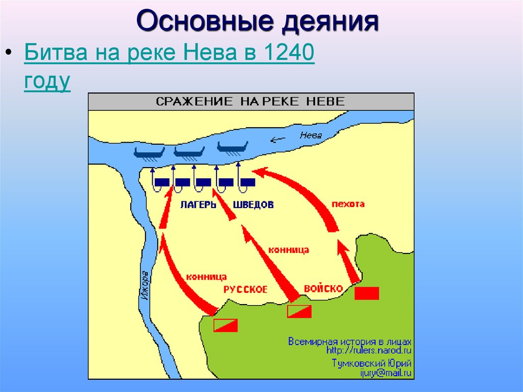 Невская битва карта сражения