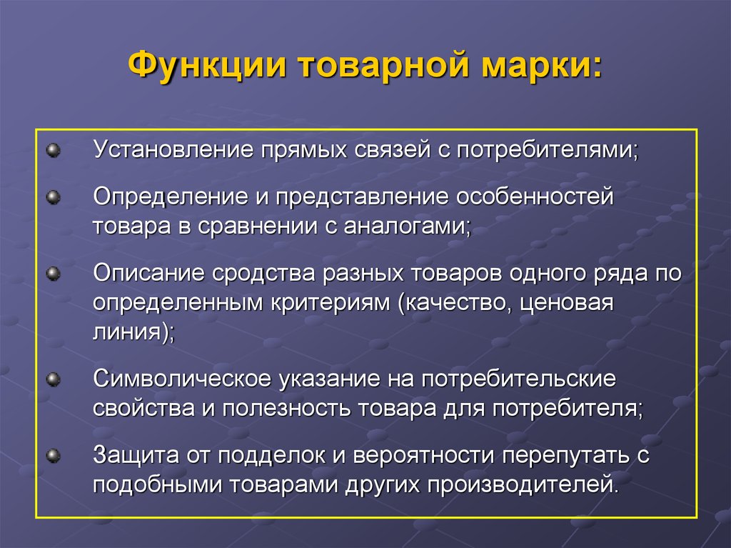 Бренд презентация маркетинг