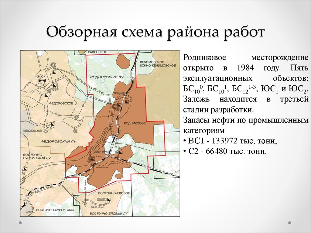 Приобское нефтяное месторождение карта