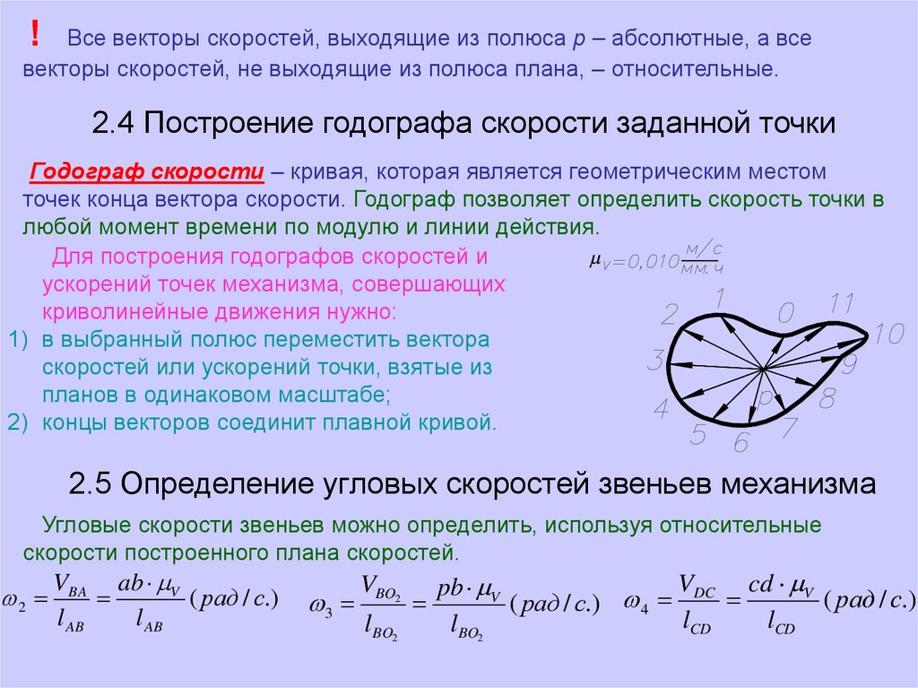 Скорость рад. Построение годографа скоростей. Модуль угловой скорости звена. Годограф скорости точки. Годограф угловой скорости.