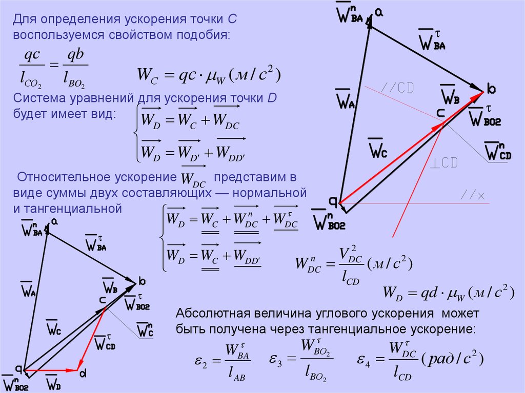 Величина ускорения точки. Относительное ускорение формула. Переносное ускорение точки. Абсолютное ускорение точки формула. Относительное ускорение точки.