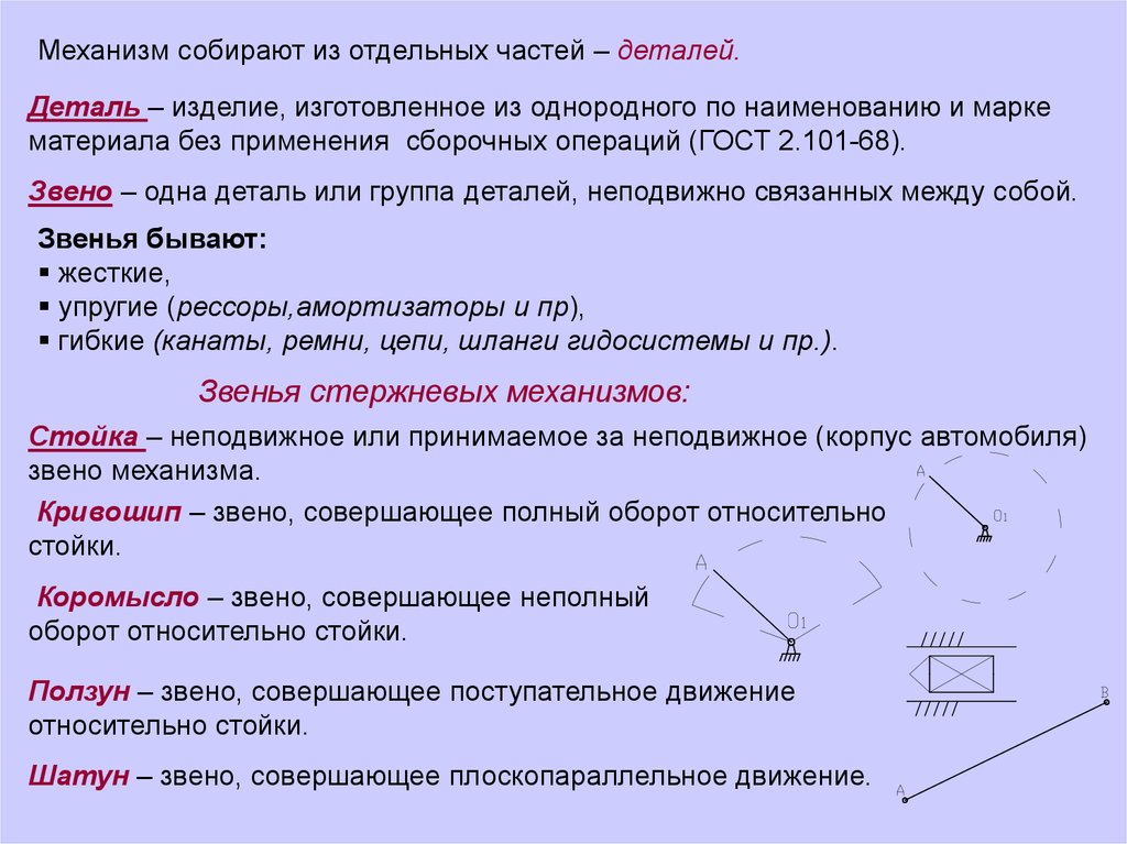 Теория механизмов. Основные понятия теории механизмов и машин. Теория механизмов и машин основные понятия и определения. Детали механизмов и машин основные понятия и определения. Структурный анализ механизмов. Основные понятия и определения..