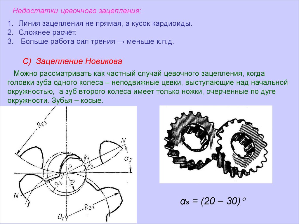 Зацепление новикова зубчатое фото